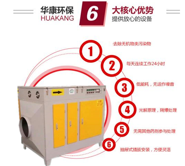 華康uv光解除味設備性能優(yōu)勢