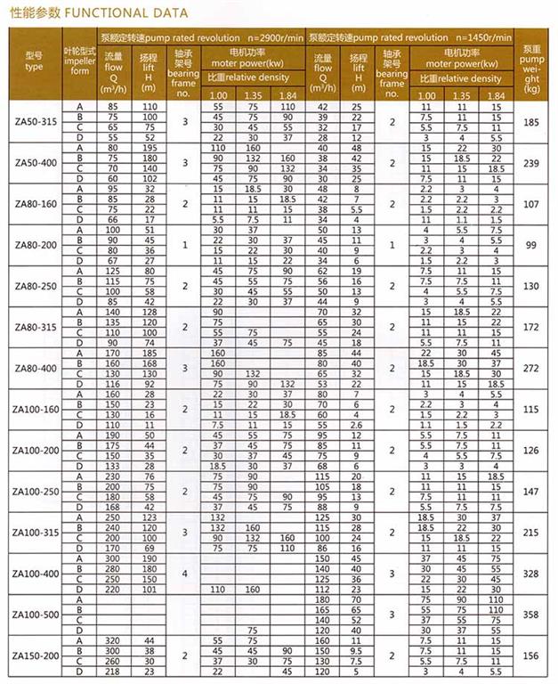 家具廠室內管道布置 2